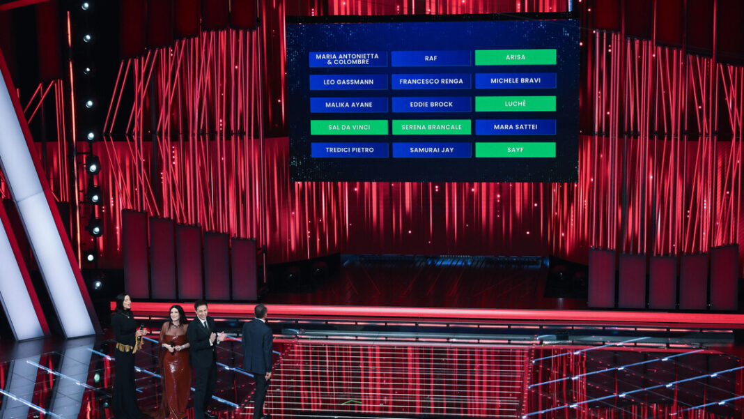 Sanremo 2026, nella terza serata al top Arisa, Sayf, Luchè, Serena Brancale, Sal Da Vinci – Sanremo 2026