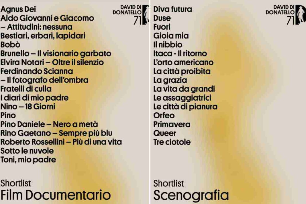 David di Donatello 2026, annunciata la shortlist: tutti i film selezionati