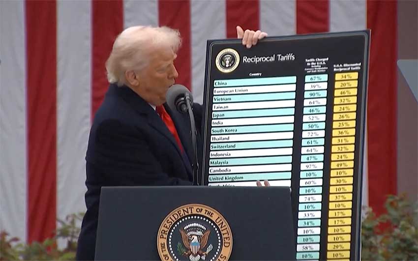 Le piccole imprese sono scettiche sui rimborsi tariffari dopo che la Corte Suprema degli Stati Uniti ha annullato le tasse commerciali di Trump